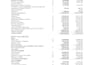 group consolidated financial statement, trial balance, other
